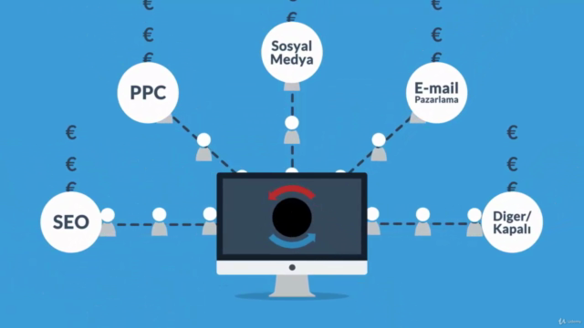 Herkes için Uygulamalarla Web Tasarım – Screenshot 1