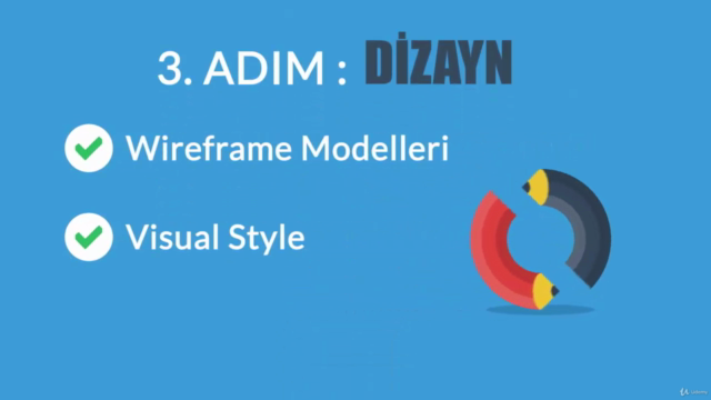 Herkes için Uygulamalarla Web Tasarım – Screenshot 3