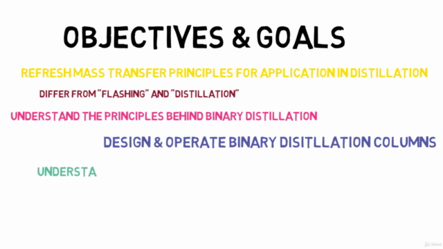 Binary Distillation for Process & Chemical Engineering – Screenshot 1