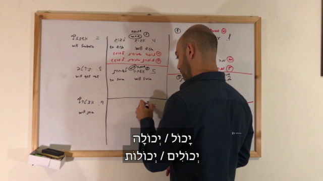 Conversational Hebrew - Kinneret & The Golan Heights – Screenshot 4