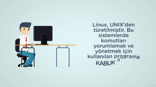 Mini Linux Kursu – Screenshot 1
