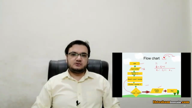 Coding for Beginners: Learn to Build Logic and Write Code – Screenshot 1