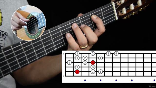 Classical Guitar Essentials Advanced - Part 2 – Screenshot 1