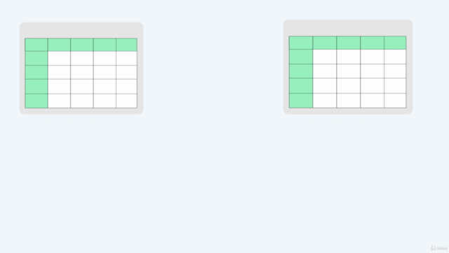AWS Database- RDS, DynamoDB, Redshift, Neptune, Elasticache – Screenshot 1