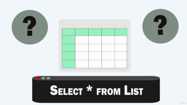 AWS Database- RDS, DynamoDB, Redshift, Neptune, Elasticache – Screenshot 2
