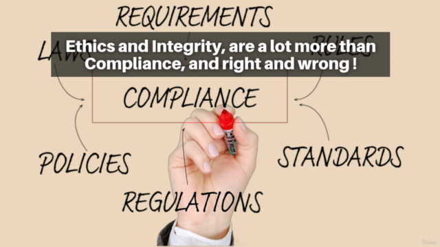 Leadership and Business Ethics : Insights and Strategies ! – Screenshot 4