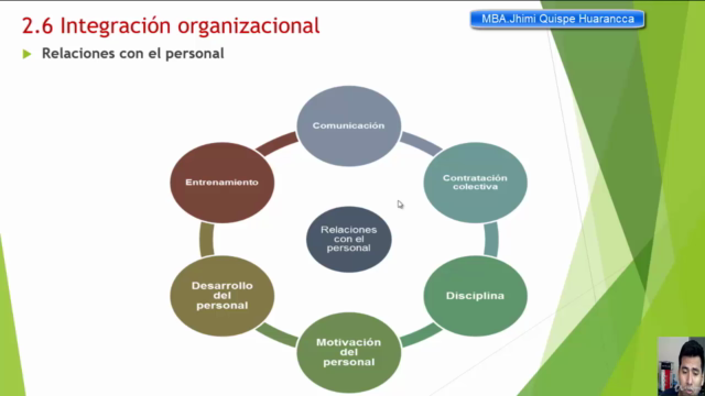 Constitucion Formalizacion de Empresas – Screenshot 4