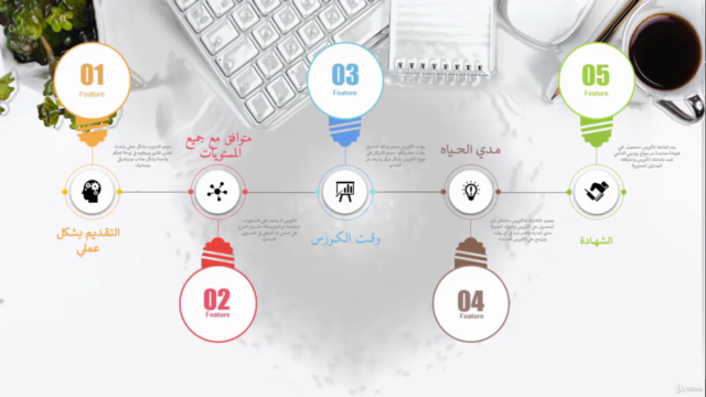 Pivot Table in excel | الجداول المحورية في الاكسل – Screenshot 4