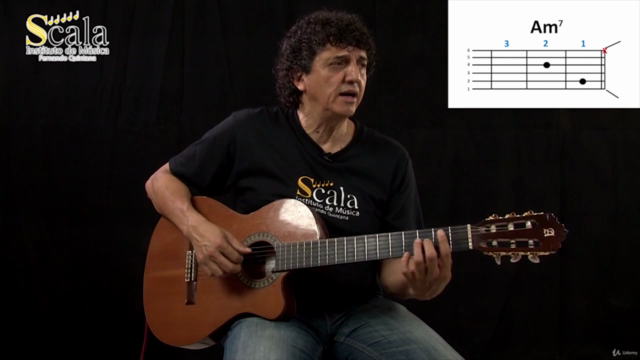 Aprende 10 boleros en guitarra – Screenshot 3