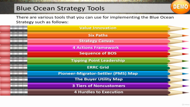 Blue Ocean Strategy - Screenshot_04