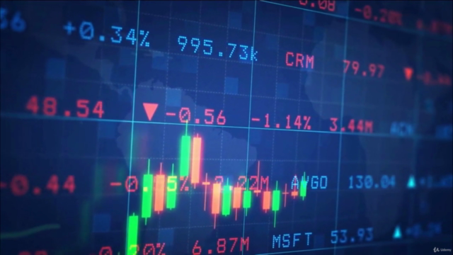 Trading con Ondas de Elliott – Screenshot 1