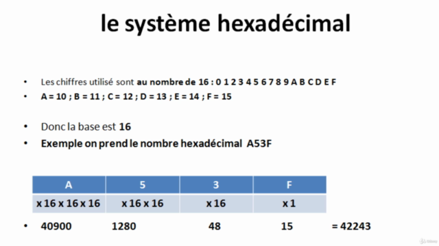 COURS RESEAUX CCNA - PREMIERE PARTIE – Screenshot 4