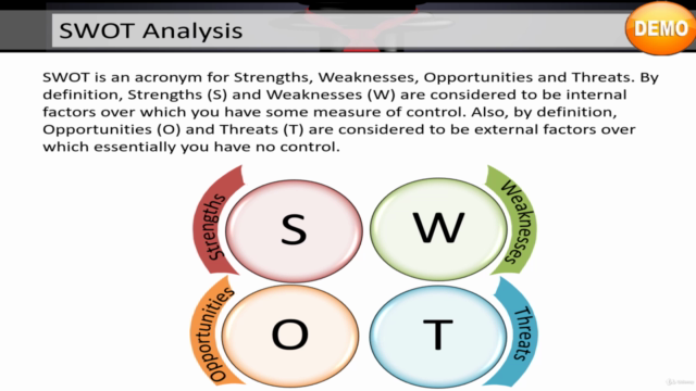 Strategic Management - Basic – Screenshot 4