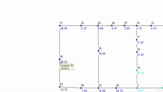 EPANET y PYTHON para modelar redes de agua. Parte 1 – Screenshot 3