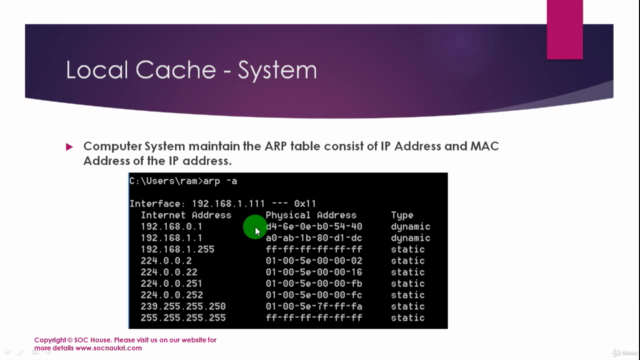 Cyber Security SOC Analyst - Network Attacks from Scratch – Screenshot 2