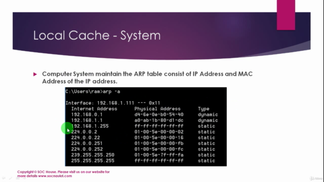 Cyber Security SOC Analyst - Network Attacks from Scratch – Screenshot 3
