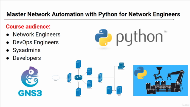 Master Network Automation with Python for Network Engineers – Screenshot 2