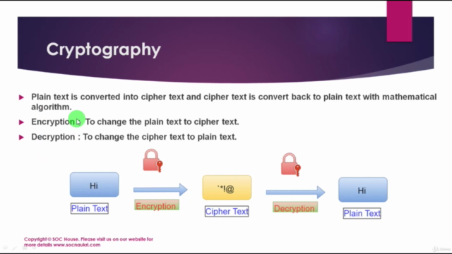 Cyber Security SOC Analyst :- System Attacks from Scratch – Screenshot 1