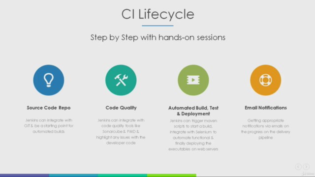 Jenkins - The Complete Tutorial | Master CICD and DevOps – Screenshot 2