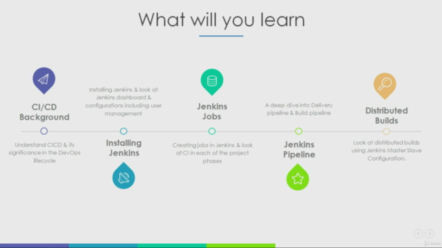 Jenkins - The Complete Tutorial | Master CICD and DevOps – Screenshot 3