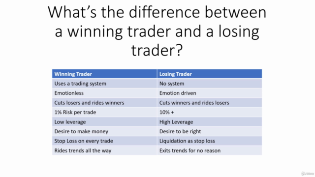 BitMEX 101 - Basics on Margin trading on the BitMEX exchange – Screenshot 1