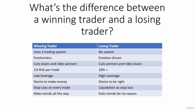 BitMEX 101 - Basics on Margin trading on the BitMEX exchange – Screenshot 3