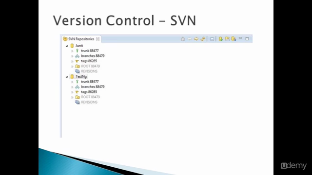 Testing Framework TestNG from Scratch with Java – Screenshot 3