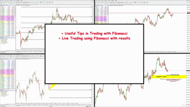 Fibonacci A-Z+ Forex Trading Strategy with Fibonacci Cluster - Screenshot_04