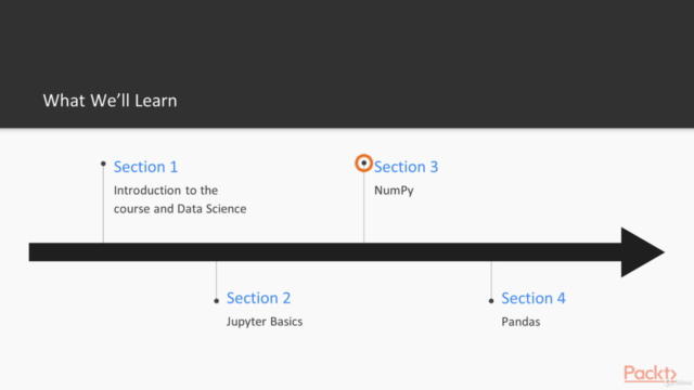 Data Science with Python - A Complete Guide!: 3-in-1 – Screenshot 2