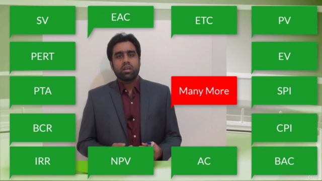 PMP Exam Maths, Formulas & Equations Simplified for PMP 7 – Screenshot 1