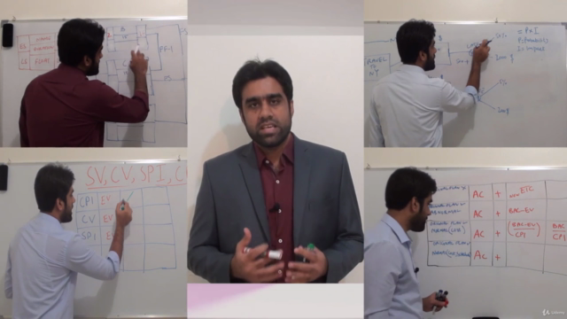 PMP Exam Maths, Formulas & Equations Simplified for PMP 7 – Screenshot 4