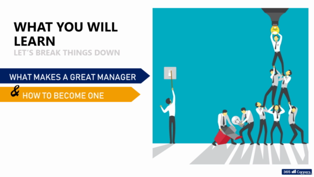 Business Fundamentals: Management and HR Management – Screenshot 3