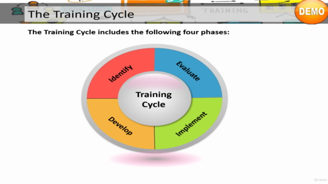 Training Needs Analysis - Screenshot_03