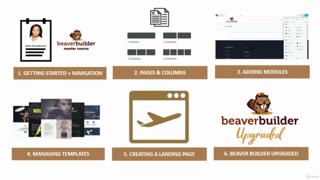 Beaver Builder Master Course: Wordpress Page Builder – Screenshot 4