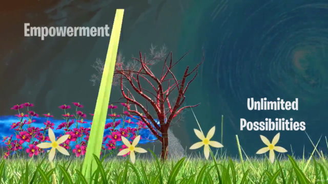 Expediting the Healing Process of your Mind, Body & Spirit – Screenshot 3