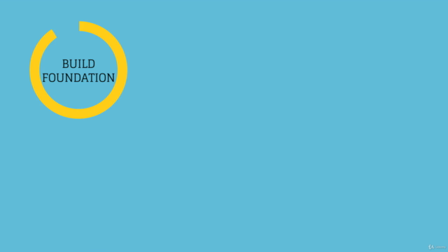 FRM Part 1 Exam Preparation Videos - 2019 – Screenshot 2