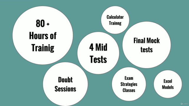 FRM Part 1 Exam Preparation Videos - 2019 – Screenshot 3