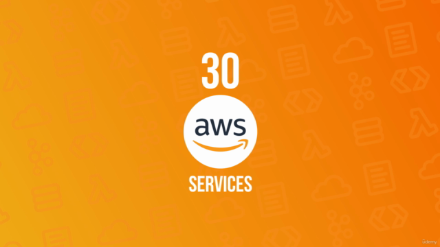 Ultimate AWS Certified Developer Associate 2025 DVA-C02 – Screenshot 2