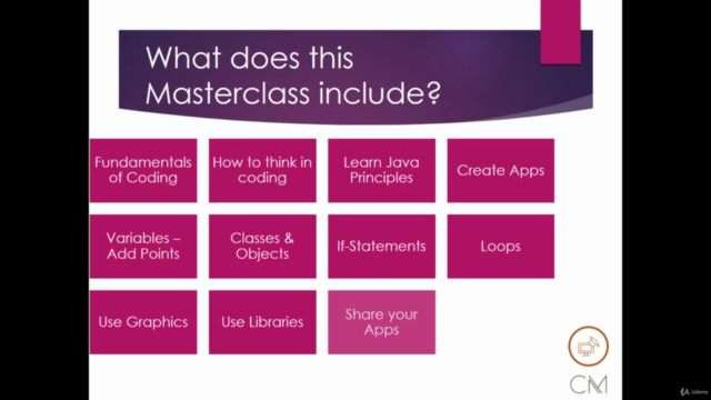 Java - A 3-Step Process to Master Java in 7 days for Newbies – Screenshot 4