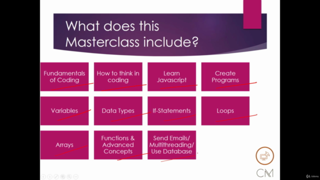 JavaScript Mastery: Unlock Professional Development Skills – Screenshot 4