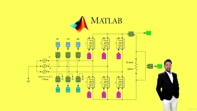 MATLAB for Power Electronics: Simulation & Analysis – Screenshot 1