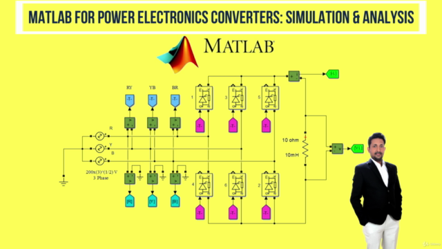 MATLAB for Power Electronics: Simulation & Analysis – Screenshot 2