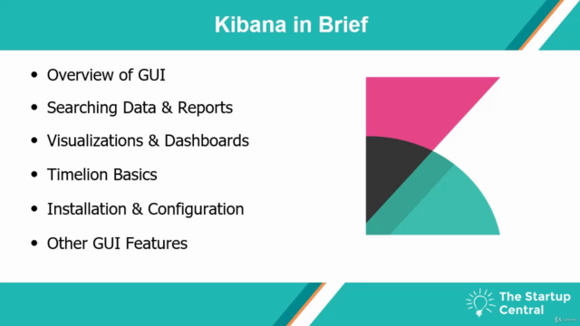 Kibana Visualization Beginner To Pro (ELK & ElasticSearch) – Screenshot 1