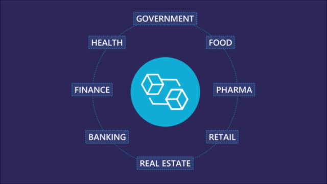 Blockchain applications in Food Safety, Healthcare & Pharma – Screenshot 4