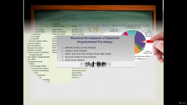 Business and Work Psychology Course – Screenshot 3