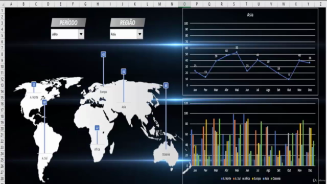 Curso de Dashboards PROFISSIONAIS no Excel – Screenshot 1