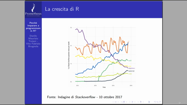Corso base di programmazione in R - Prometheus Studio – Screenshot 3