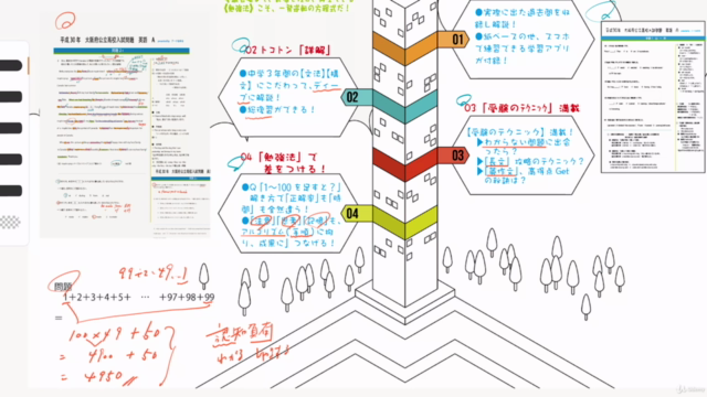 ●【進学塾の受験授業 ▶平成30年大阪府公立高校入試問題 英語A】 – Screenshot 4