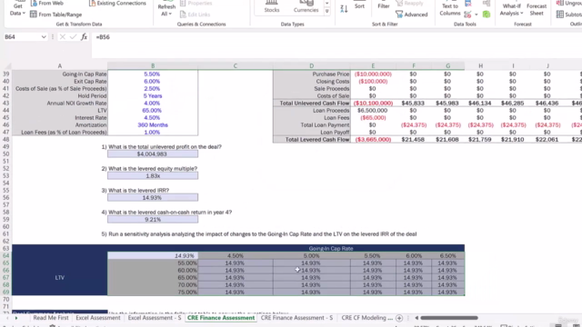 The Real Estate Financial Modeling Interview Exam Guide – Screenshot 1