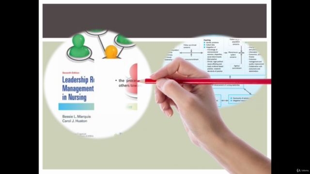 Nursing Management and Leadership Course – Screenshot 2